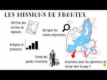 Expliquez-nous... Frontex