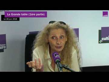 Pina Bausch, danse-contact avec Agnès Izrine