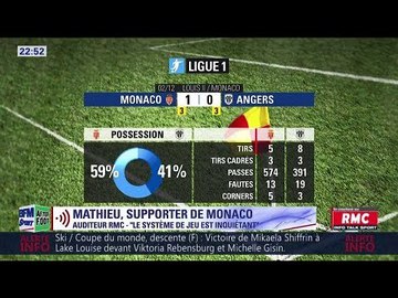 Mais que fait Jardim avec Monaco ?